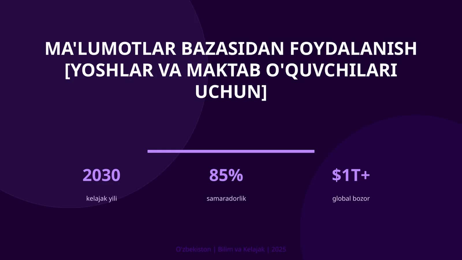 Ma'lumotlar bazasidan foydalanish [yoshlar va maktab o'quvchilari uchun]