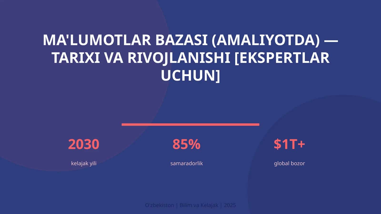 Ma'lumotlar bazasi (amaliyotda) — tarixi va rivojlanishi [ekspertlar uchun]