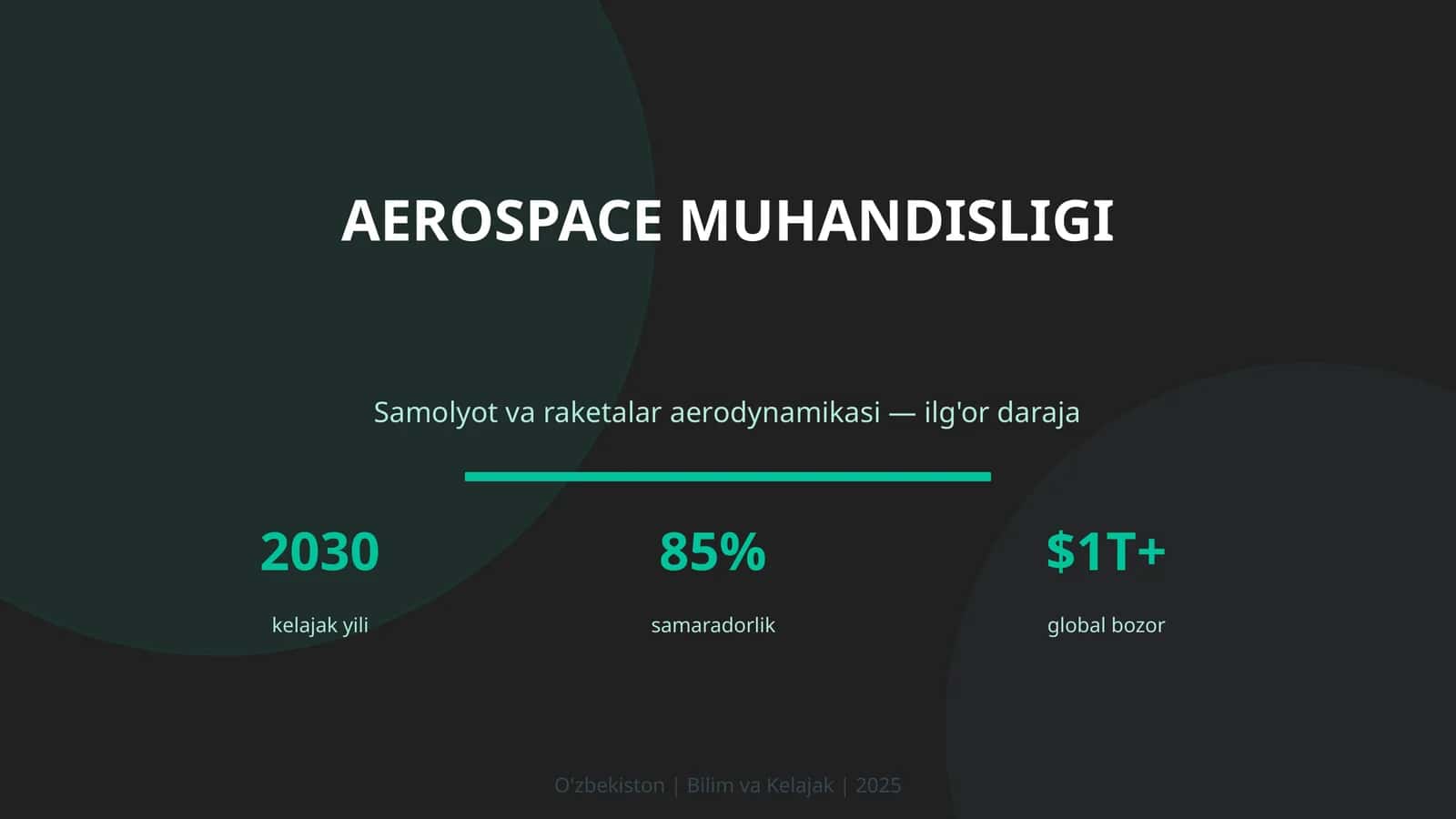 Aerospace muhandisligi