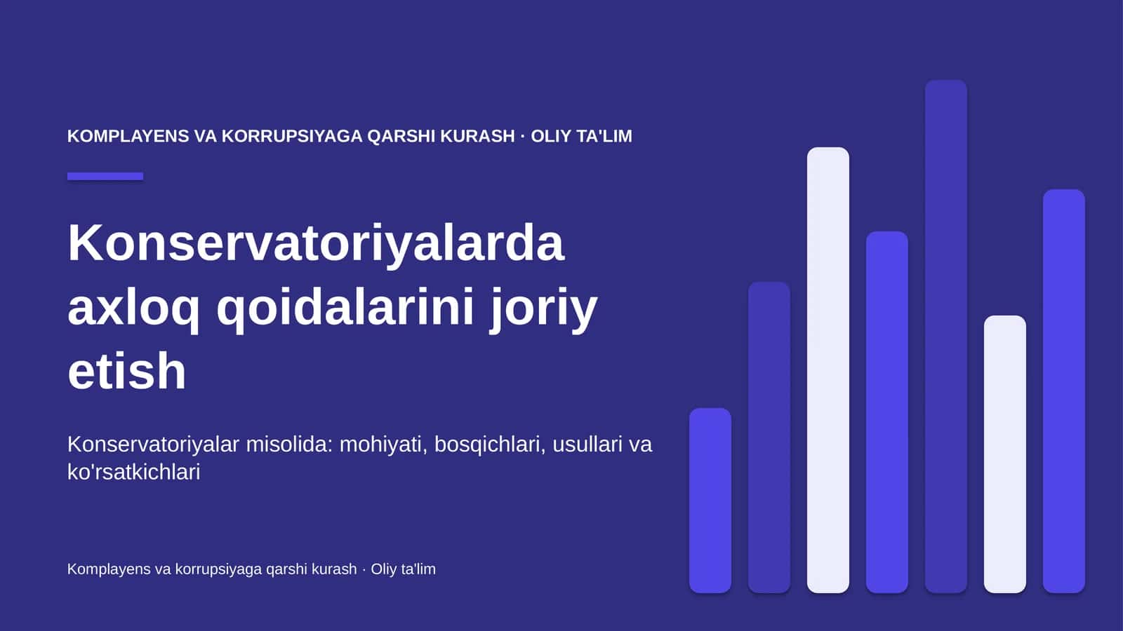 Konservatoriyalarda axloq qoidalarini joriy etish