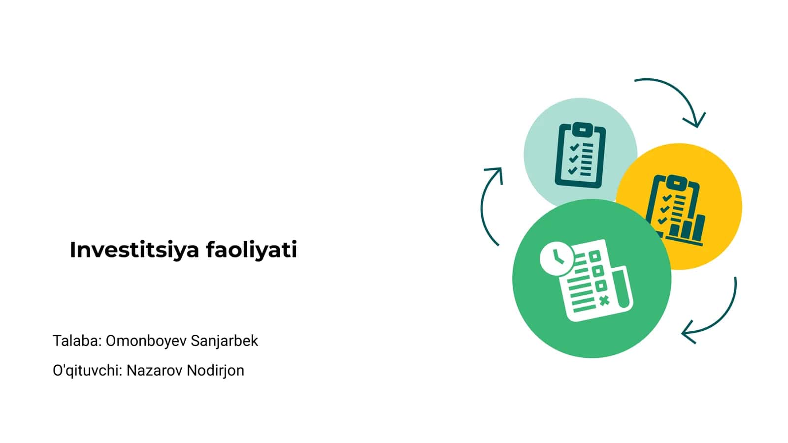 Investitsiya faoliyati
