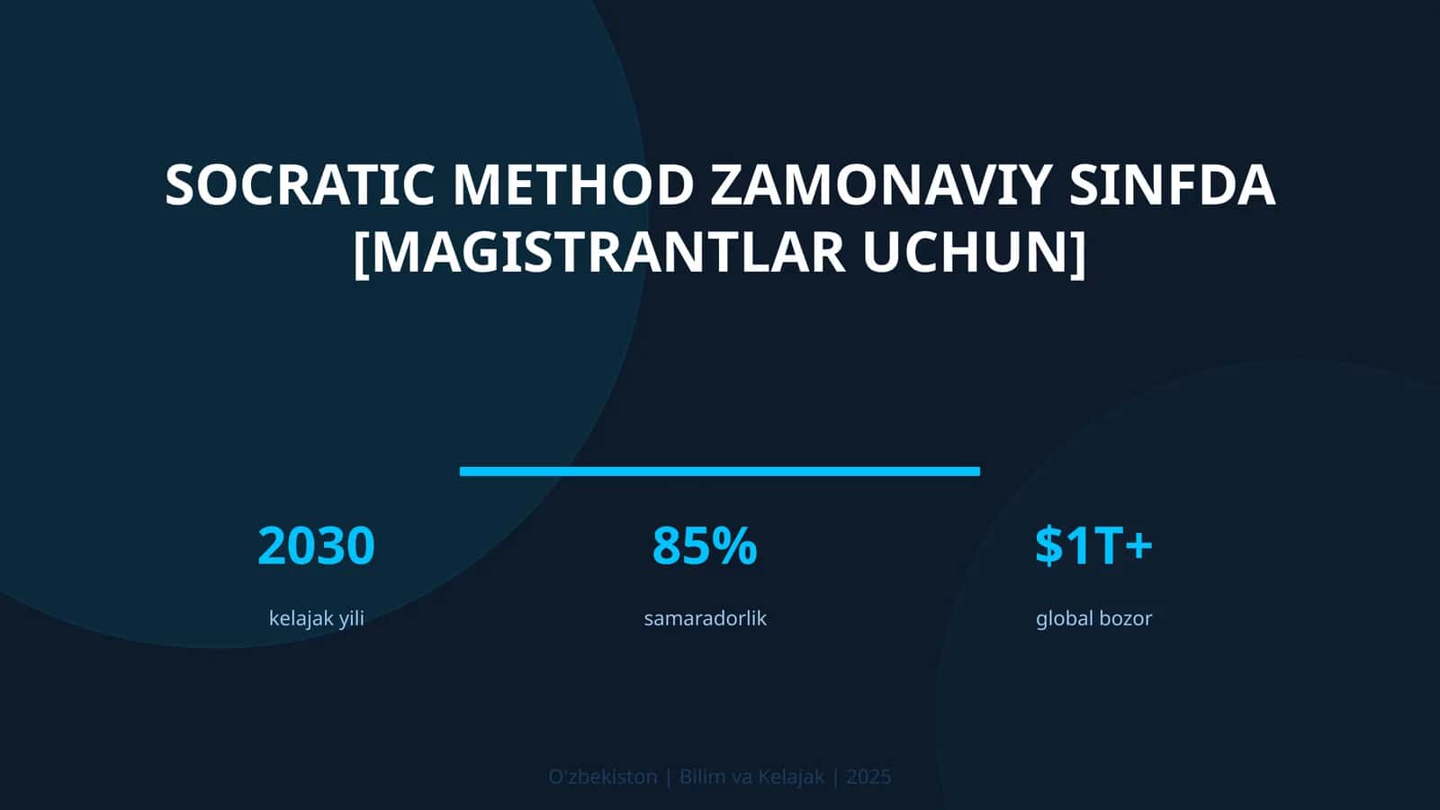 SOCRACTIC METHOD ZAMONAVIY SINFDA [MAGISTRANTLAR UCHUN]