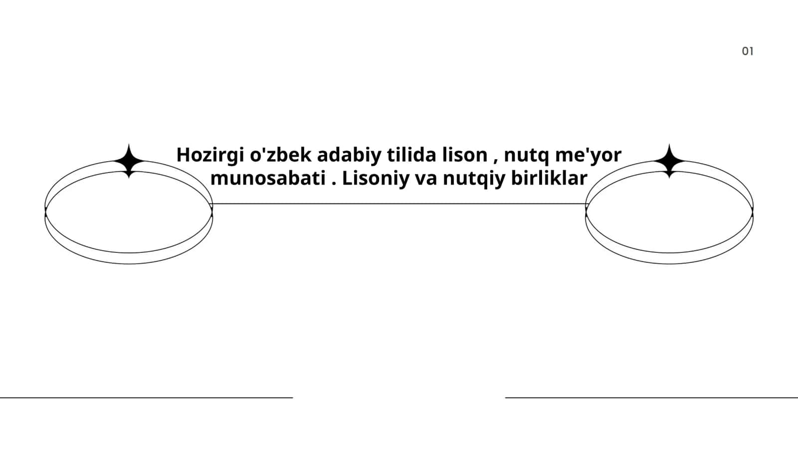 Hozirgi o'zbek adabiy tilida lison , nutq me'yor munosabati . Lisoniy va nutqiy birliklar