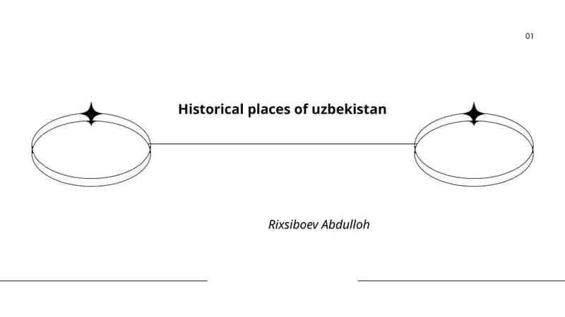 Historical places of uzbekistan