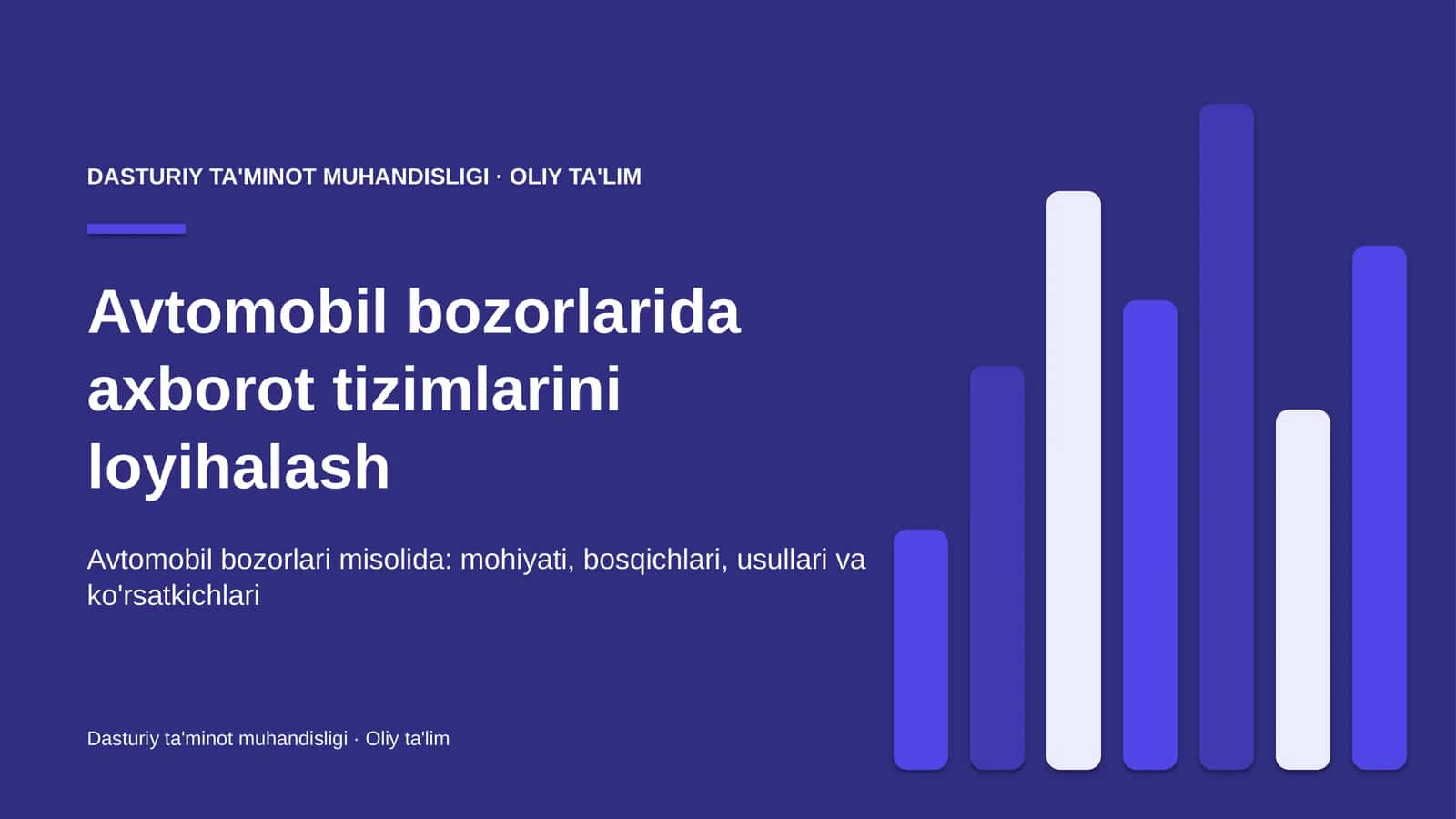 Avtomobil bozorlarida axborot tizimlarini loyihalash