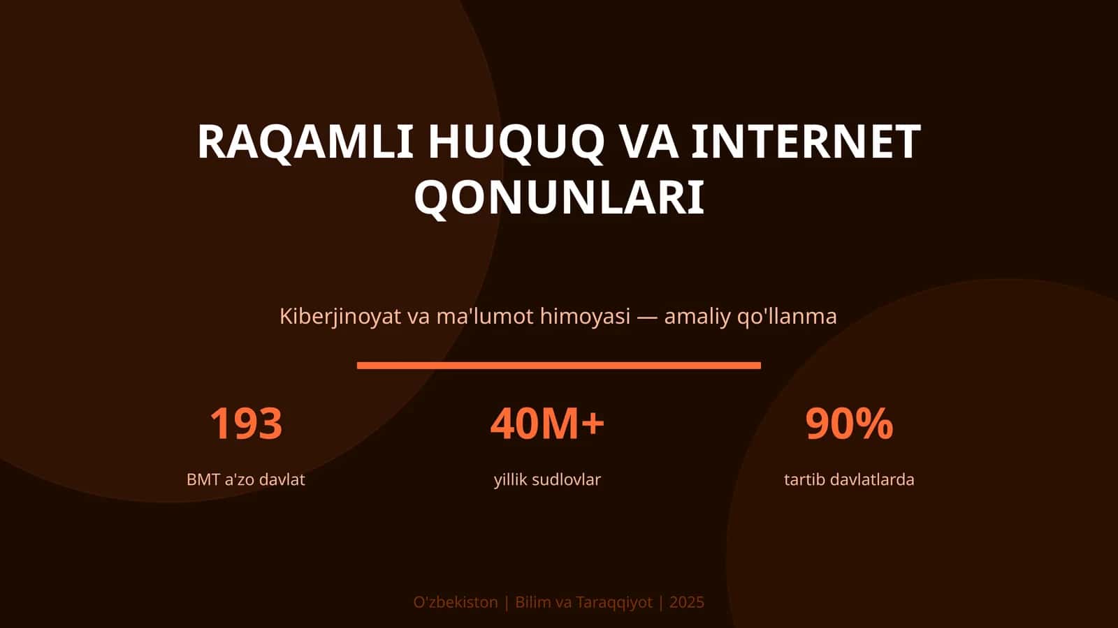Raqmli huquq va internet qonunlari