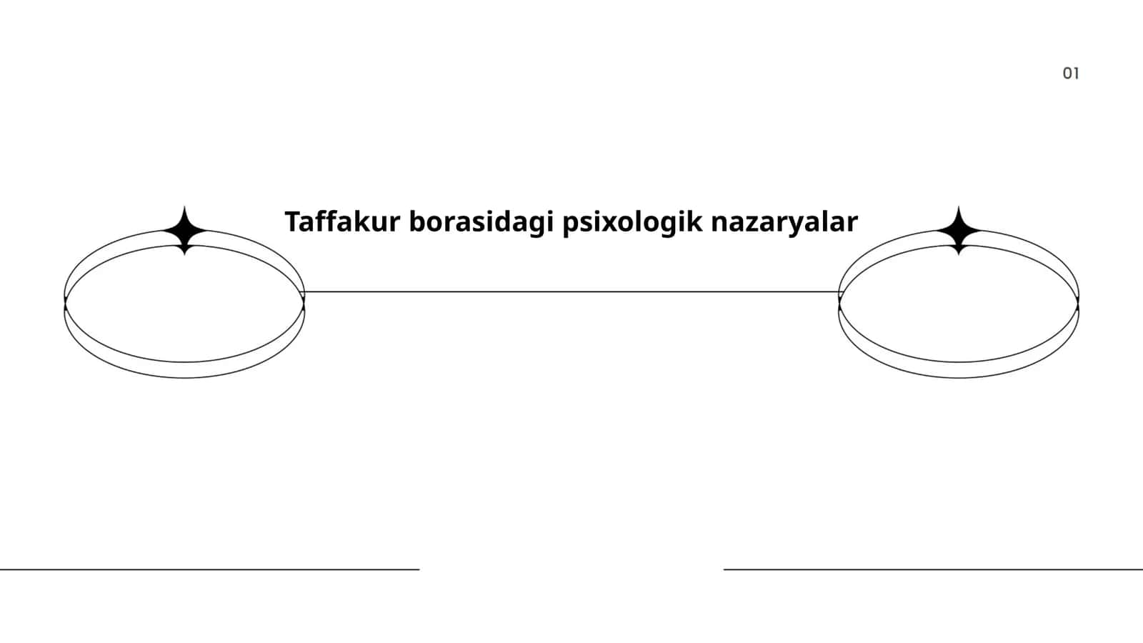 Taffakur borasidagi psixologik nazaryalar