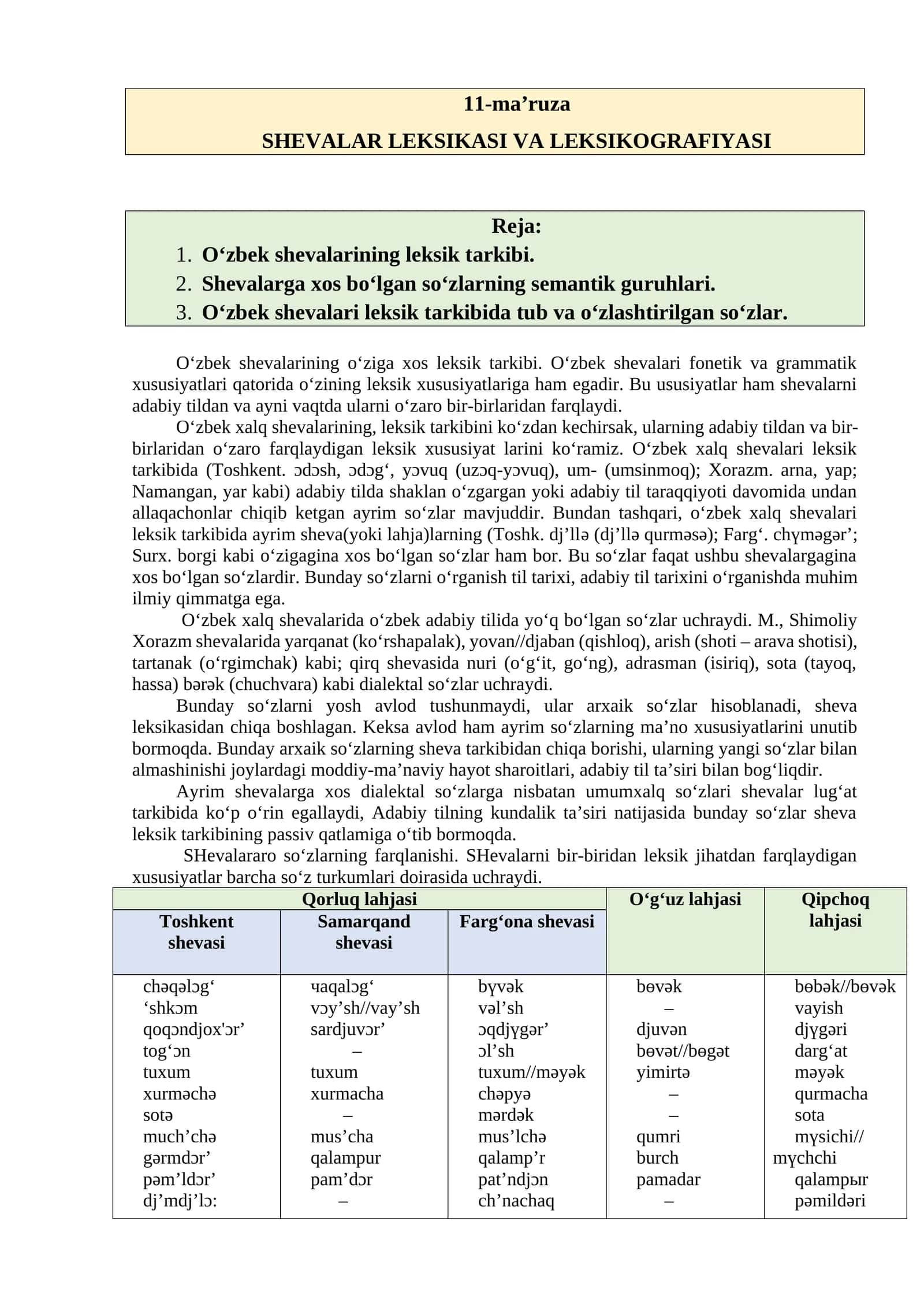 SHEVALAR LEKSIKASI VA LEKSIKOGRAFIYASI