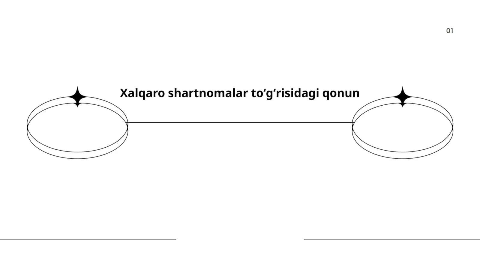 Xalqaro shartnomalar toʻgʻrisidagi qonun