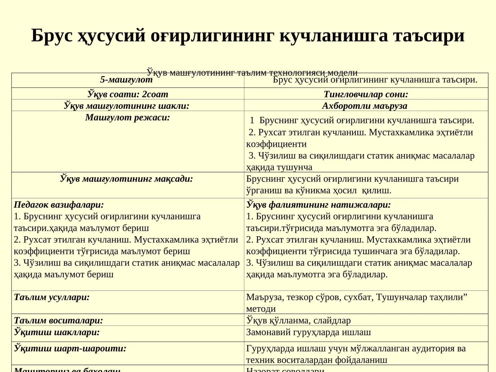 Брус ҳусусий оғирлигининг кучланишга таъсири