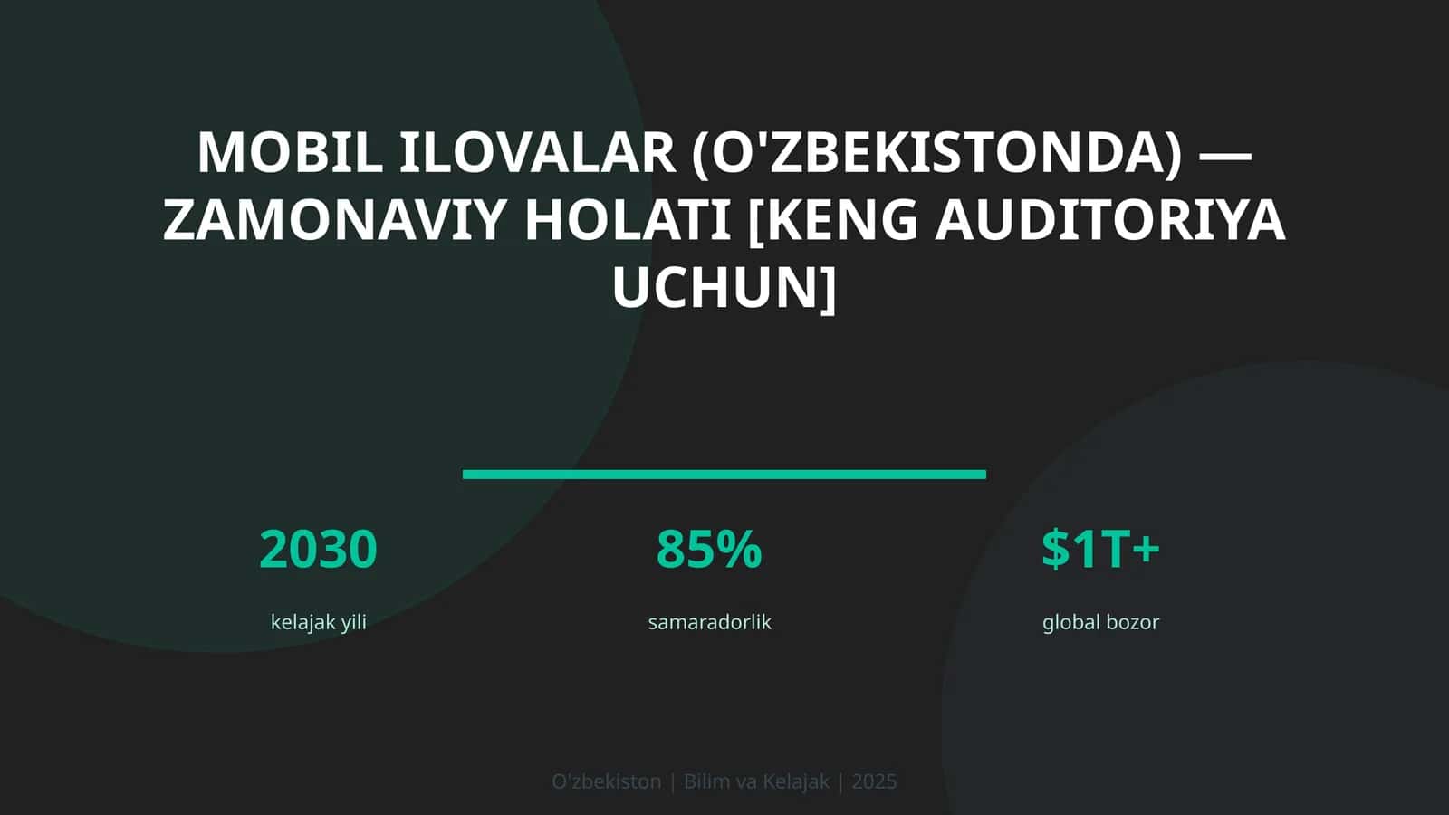 Mobil ilovalar (O'zbekistonda) — zamonaviy holati [keng auditoriya uchun]