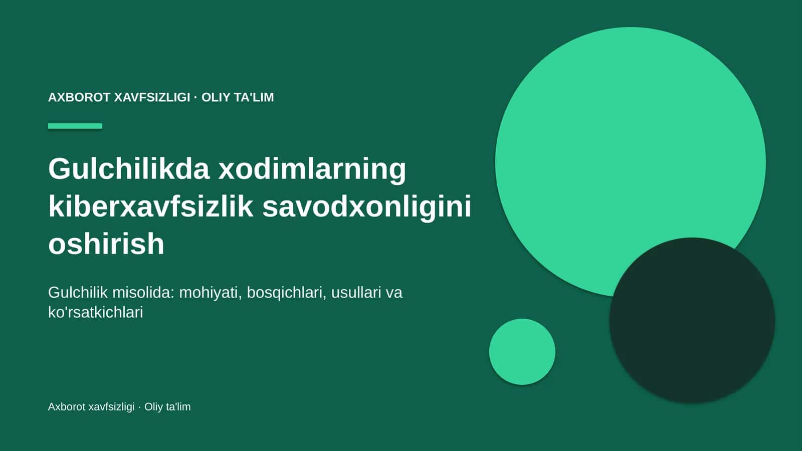 [Gulchilikda xodimlarning kiberxavfsizlik savodxonligini oshirish]