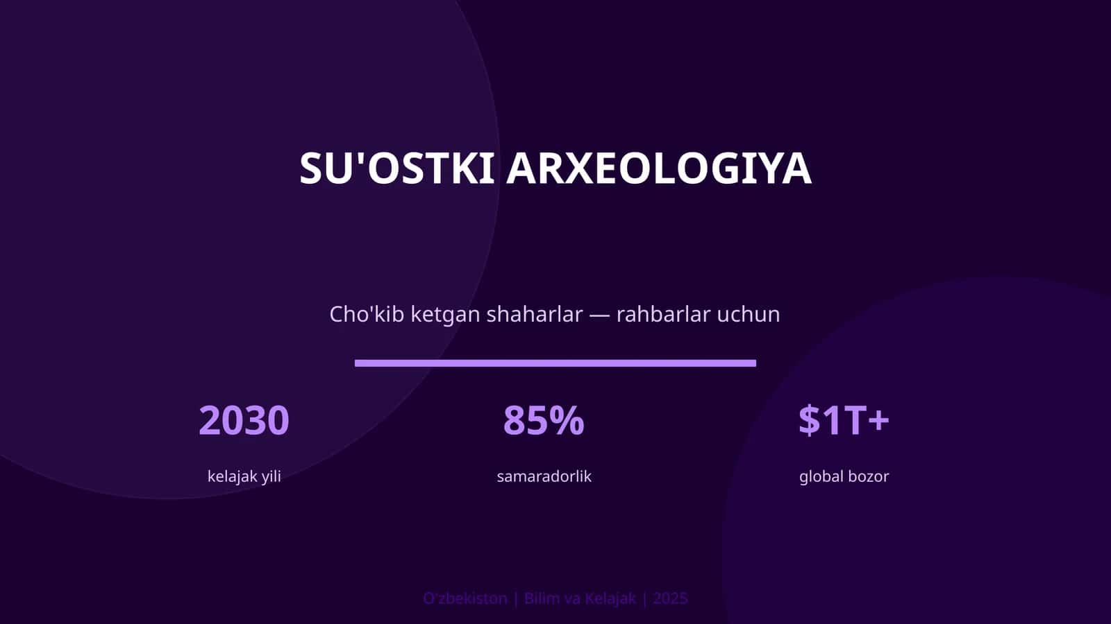 SU'OSTKI ARXEOLOGIYA