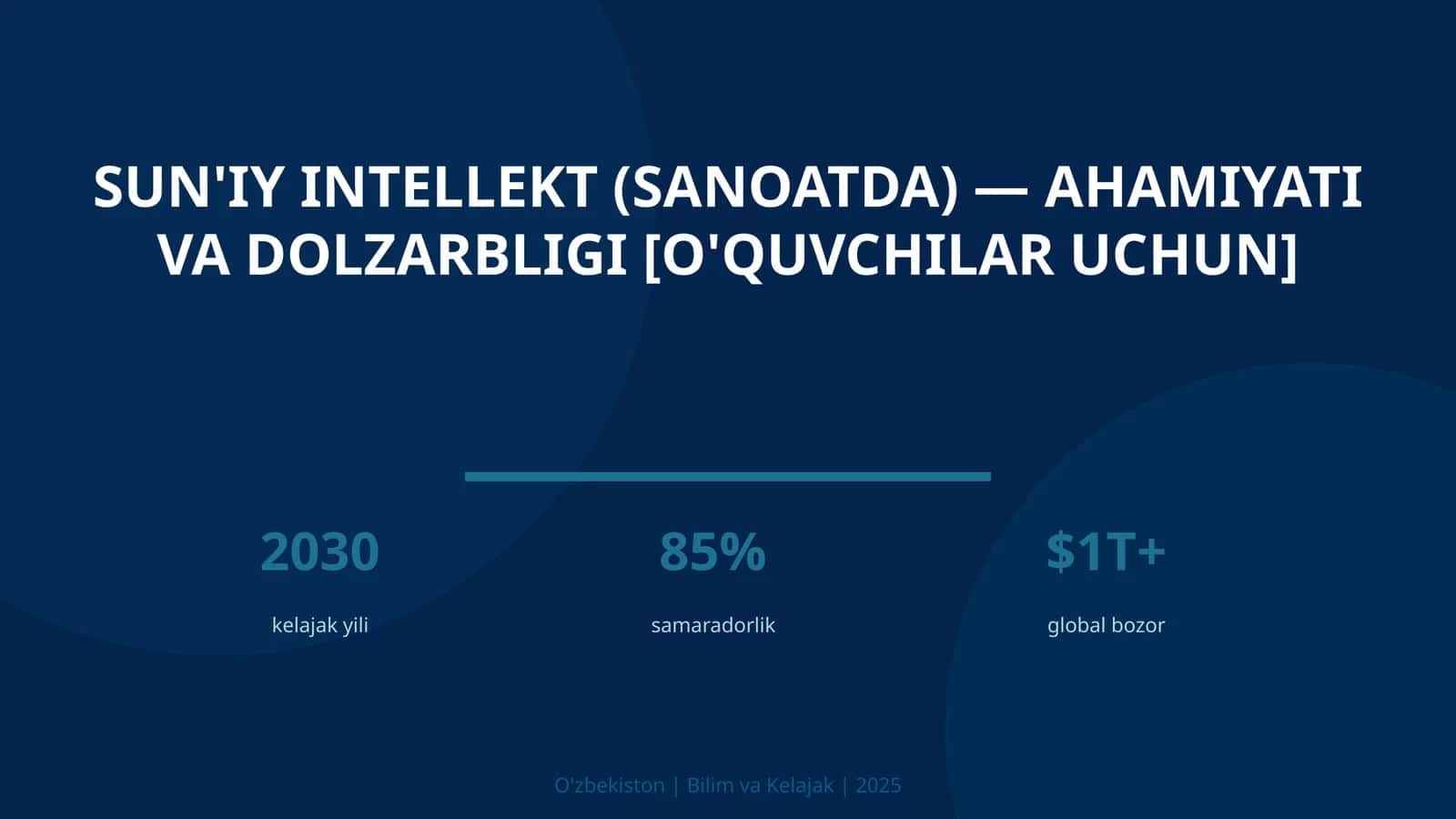 Sun'iy intellekt (sanoatda) — ahamiyati va dolzarbligi [o'quvchilar uchun]