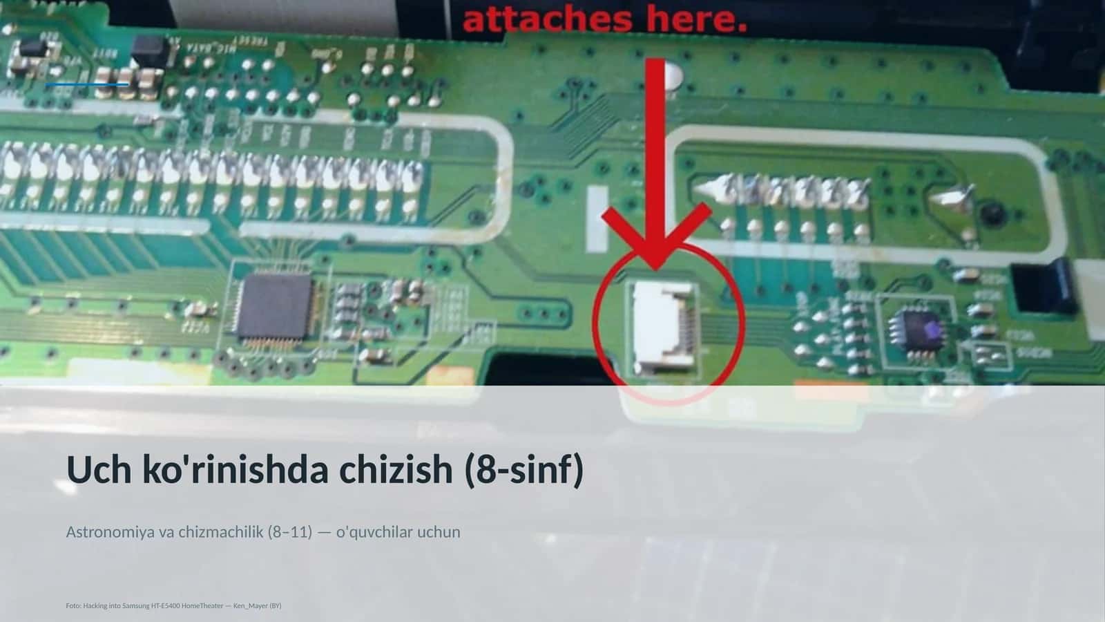 Uch ko'rinishda chizish (8-sinf)