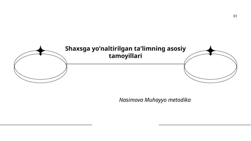 Shaxsga yoʻnaltirilgan ta'limning asosiy tamoyillari