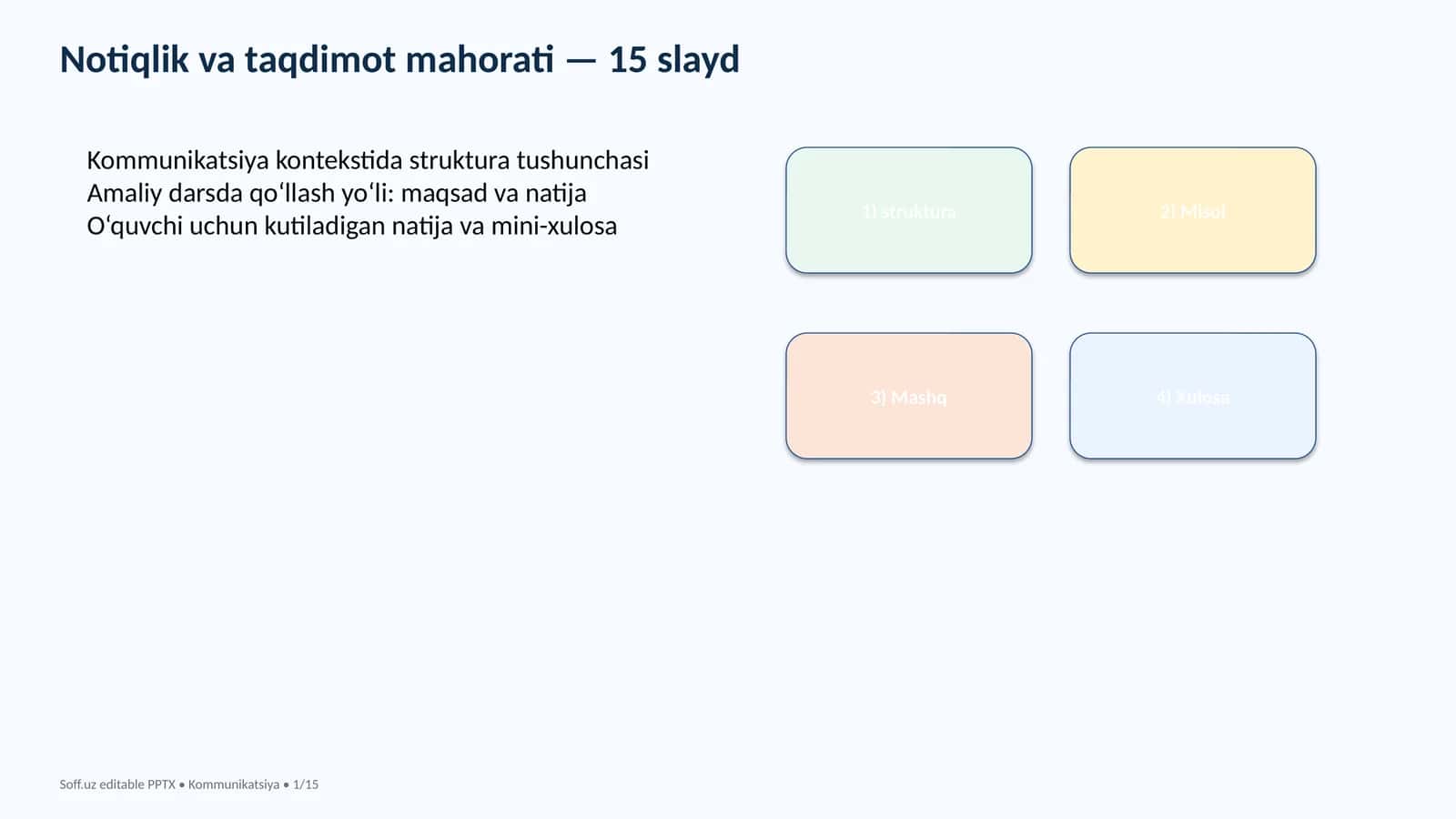 Notiqlik va taqdimot mahorati — 15 slayd