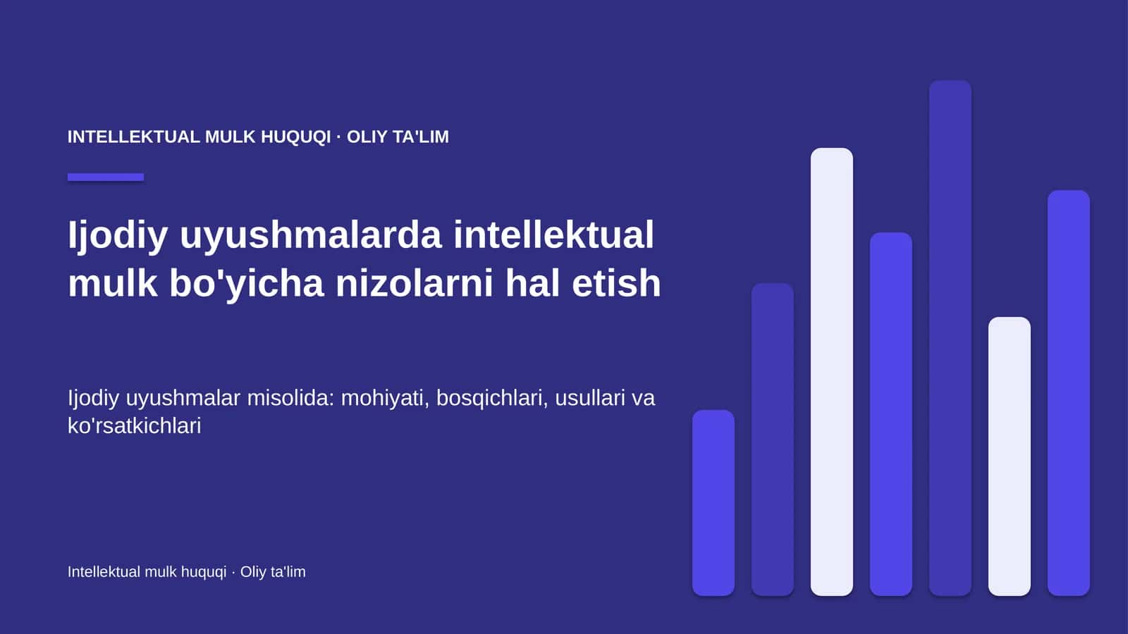 Ijodiy uyushmalarda intellektual mulk bo'yicha nizolarni hal etish