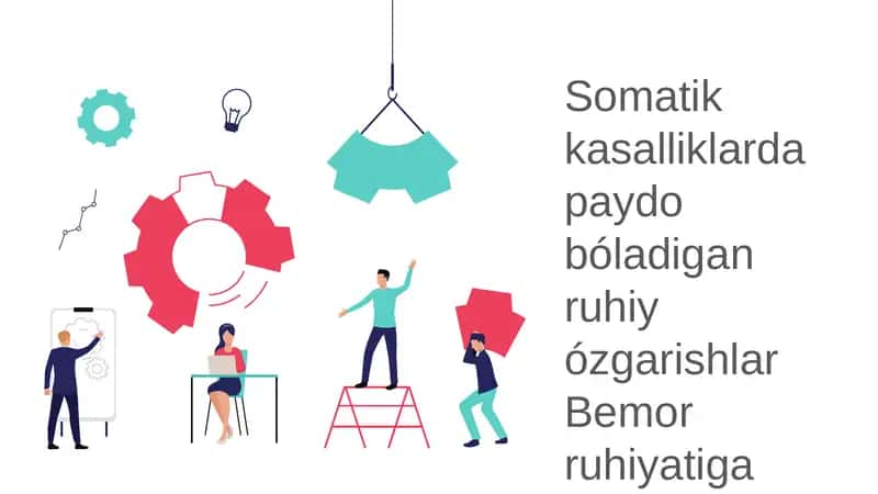 Somatik kasalliklarda paydo bóladigan ruhiy ózgarishlar
