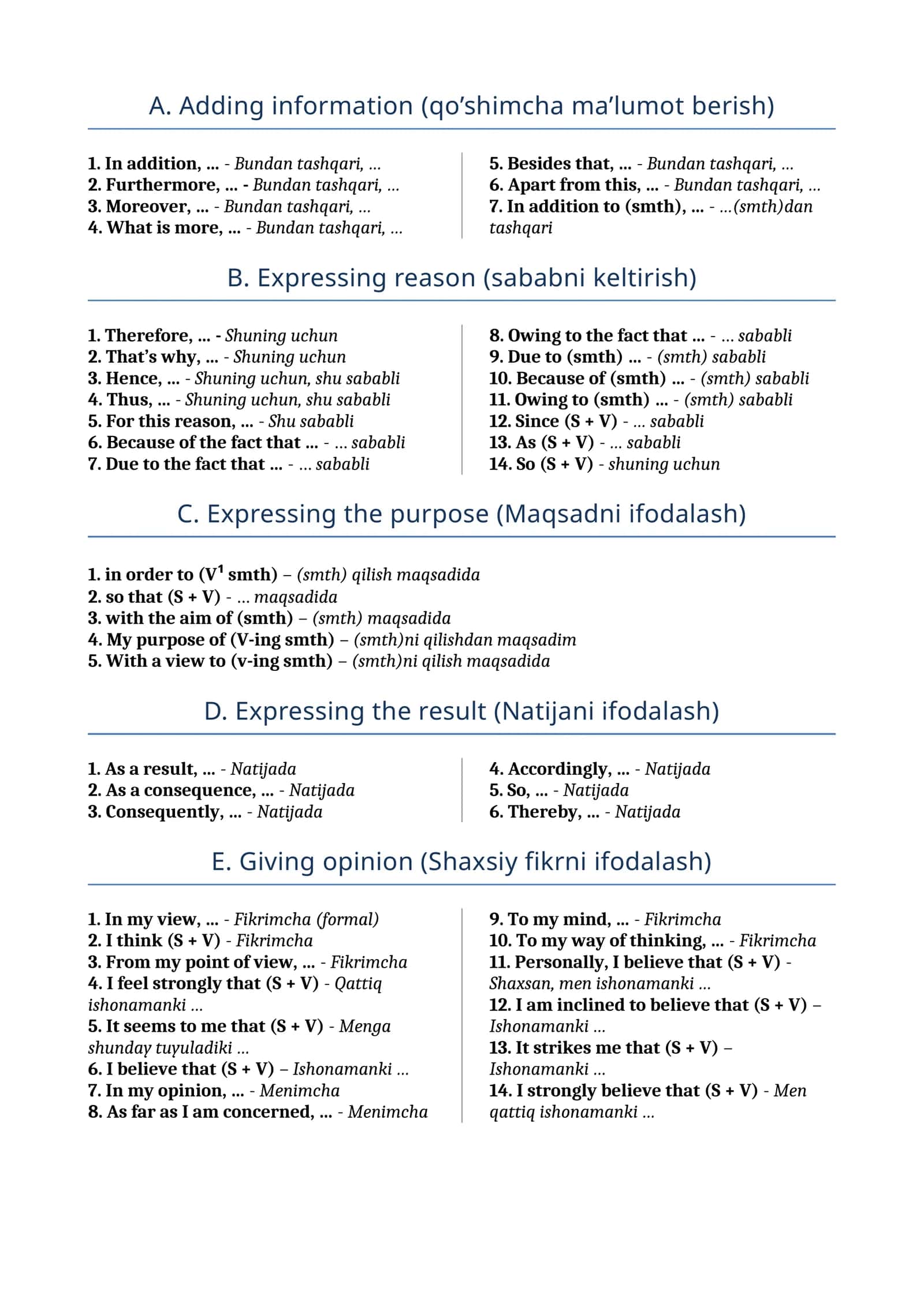 Adding information (Qo’shimcha ma’lumot berish)