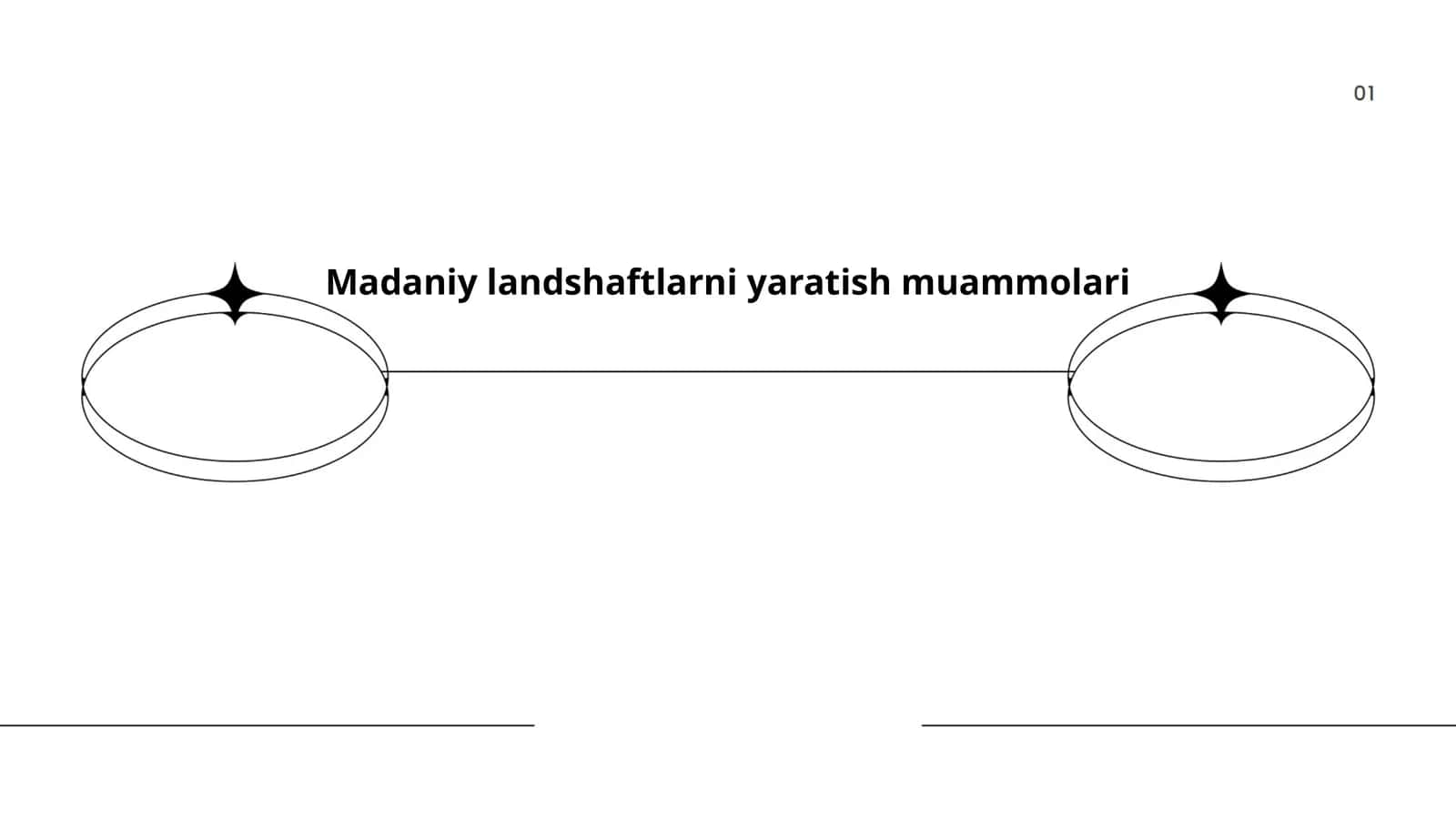 Madaniy landshaftlarni yaratish muammolari