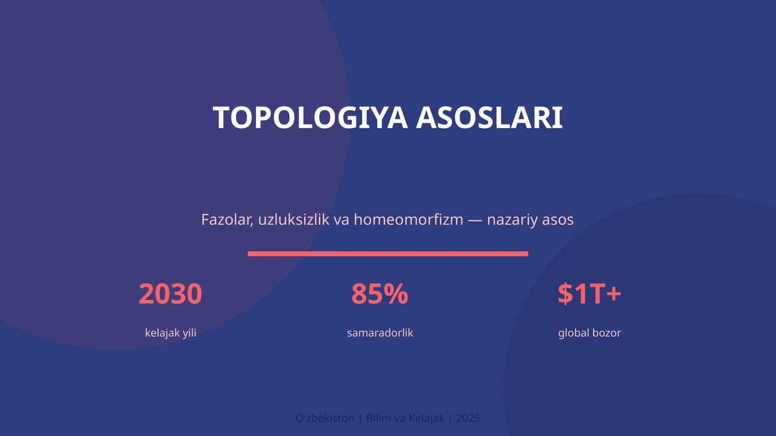 Topologiya asoslari