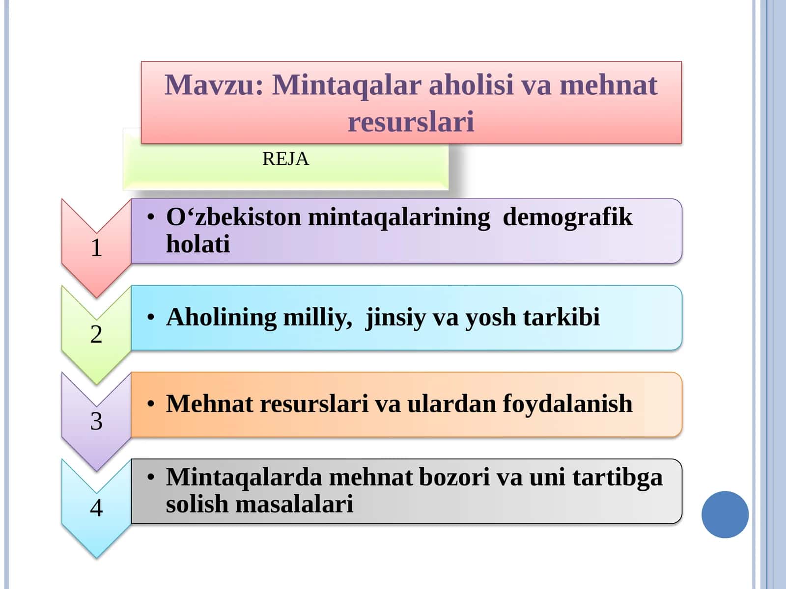 O‘zbekiston mintaqalarining demografik holati