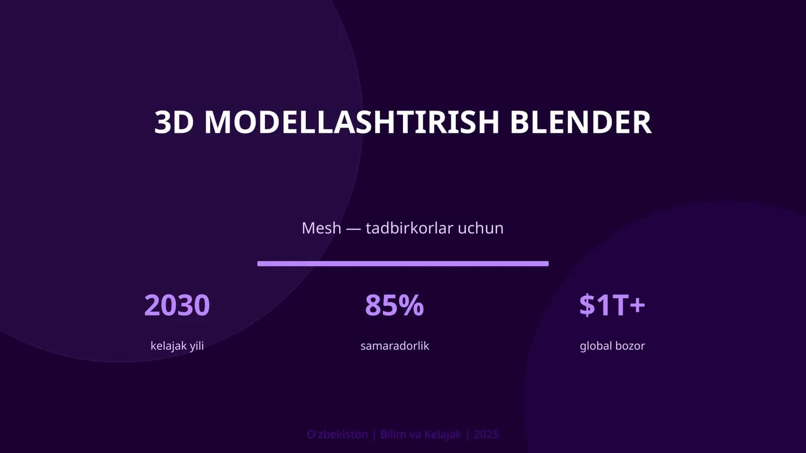 3D MODELLASHTIRISH BLENDER