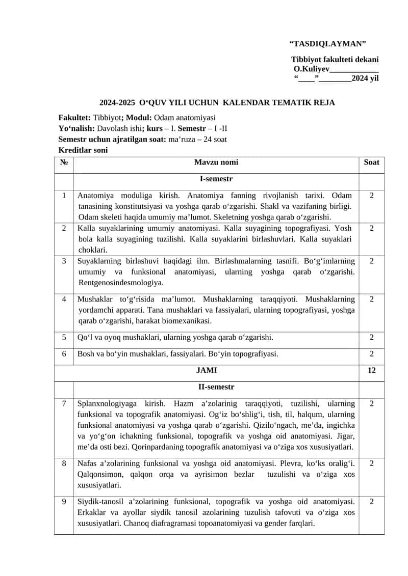 Odam anatomiyasi