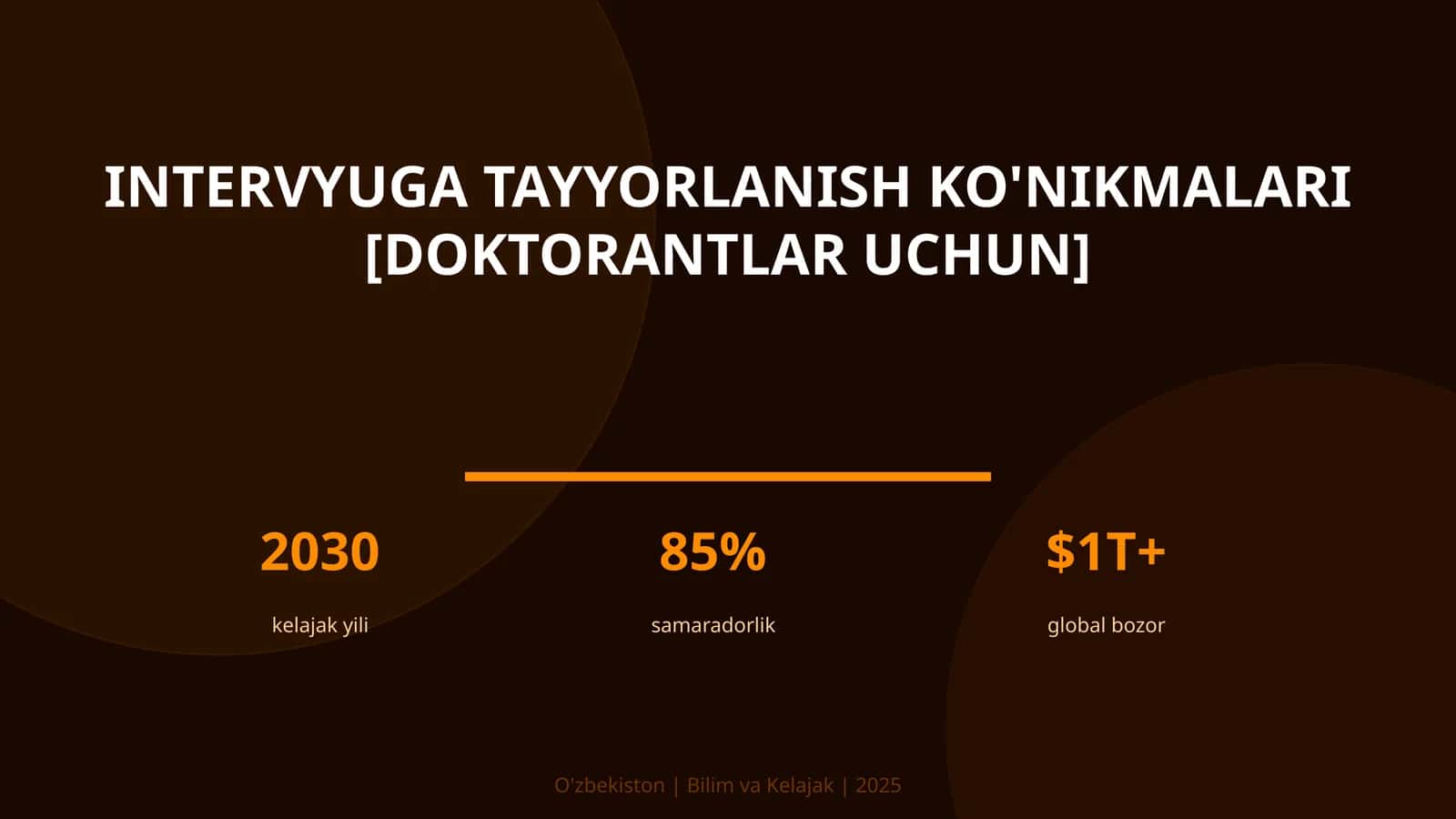 Intervyuga tayyorlanish ko'nikmalari [doktorantlar uchun]