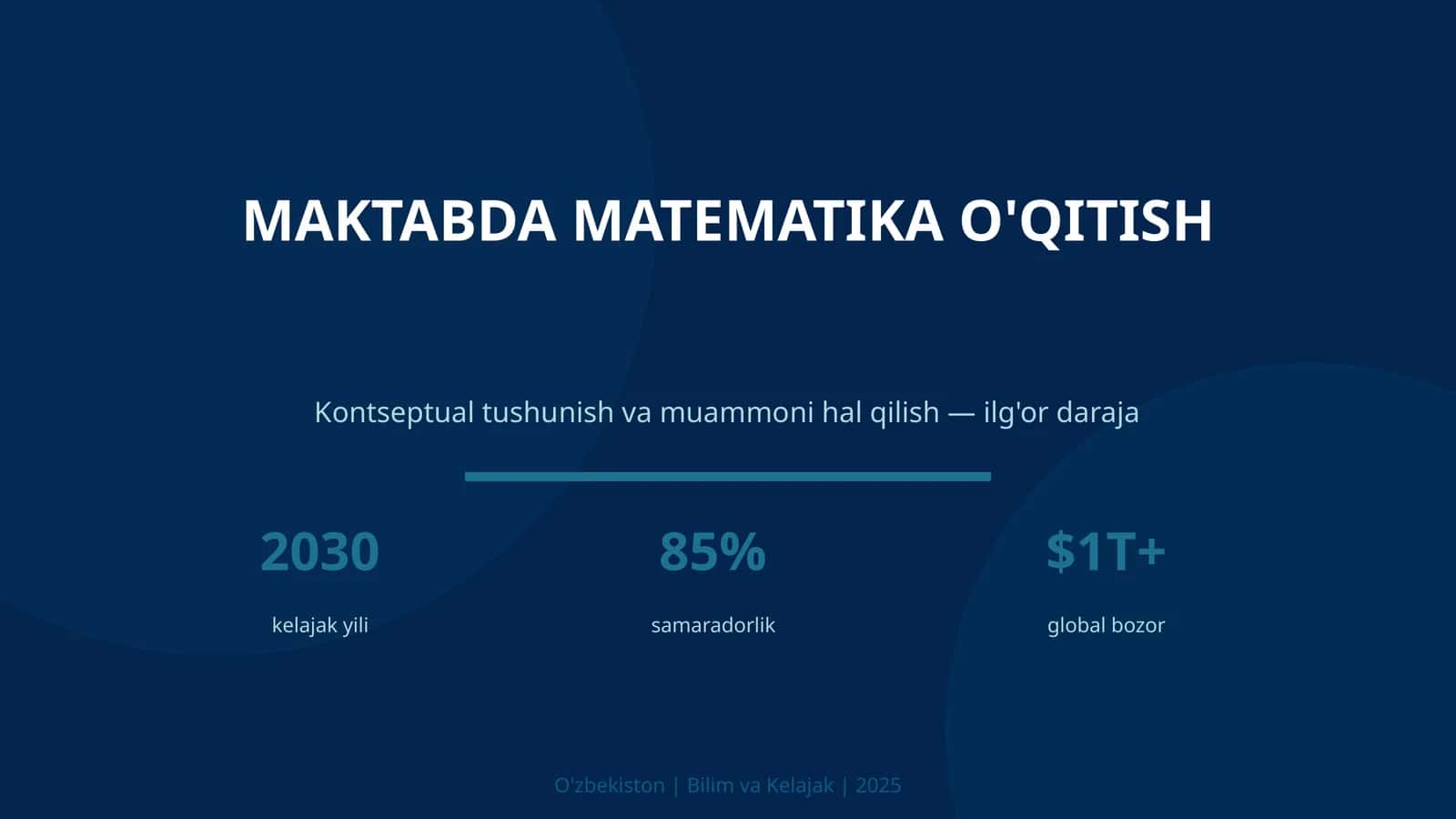 MAKTABDA MATEMATIKA O'QITISH