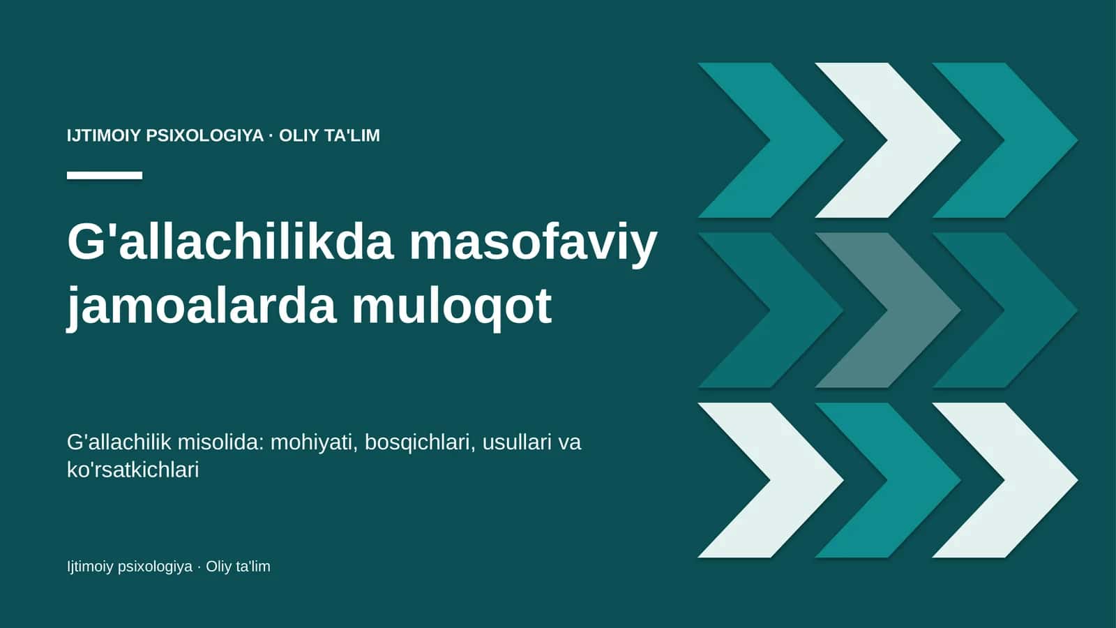 G'allachilikda masofaviy jamoalarda muloqot