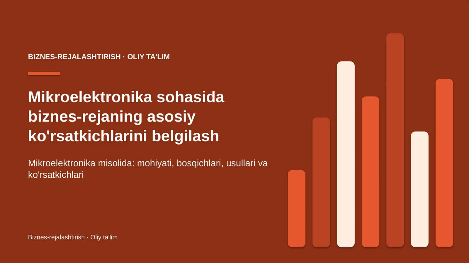 mikroelektronika sohasida biznes rejaning asosiy ko'rsatkichlarini belgilash 2130