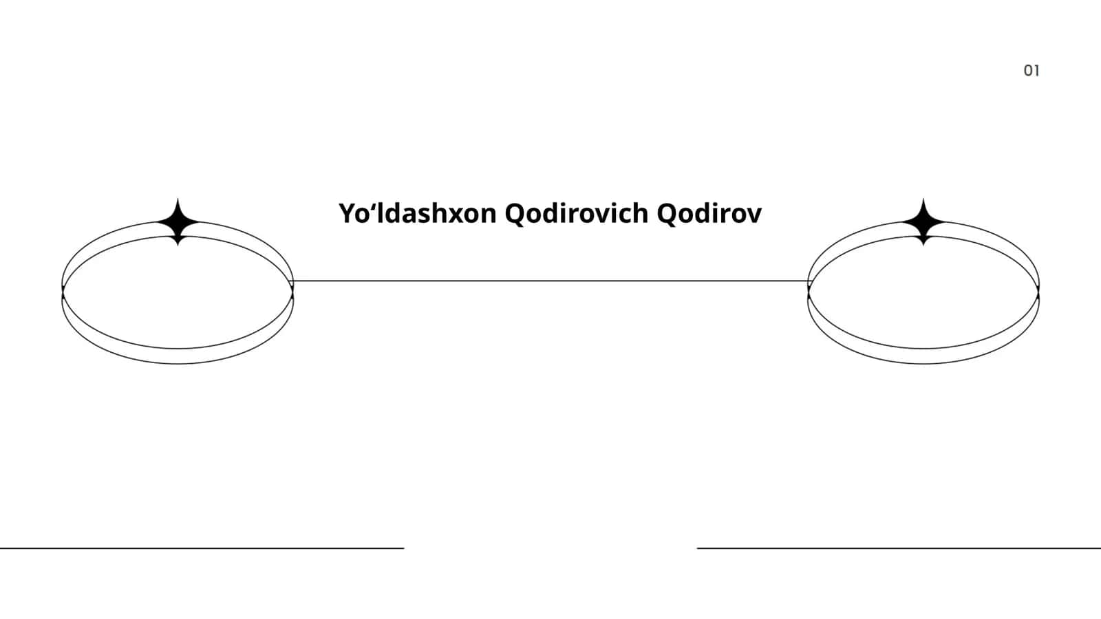 Yo‘ldashxon Qodirov hayoti