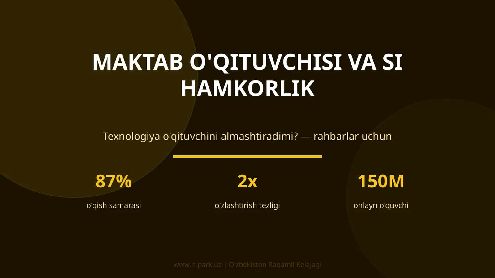 Maktab o'qituvchisi va SI hamkorlik