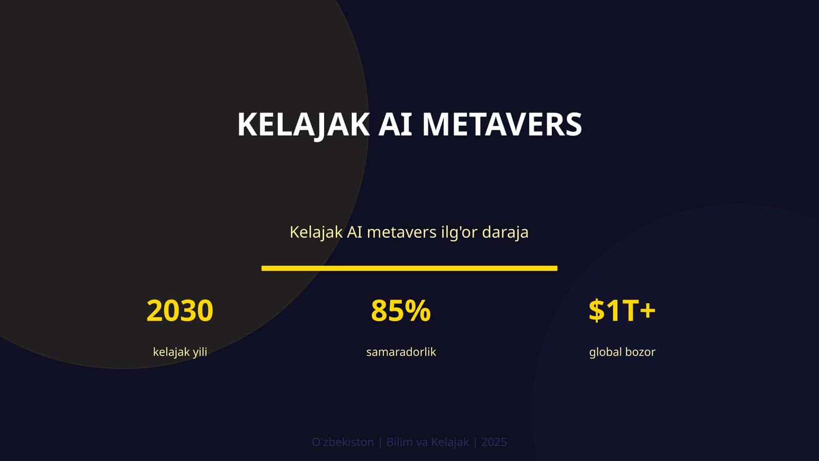 Kelajak AI metavers