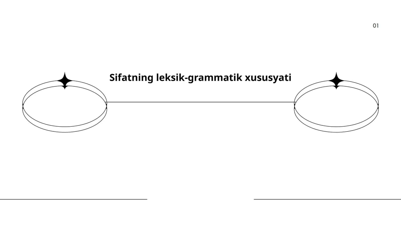 Sifatning leksik-grammatik xususyati
