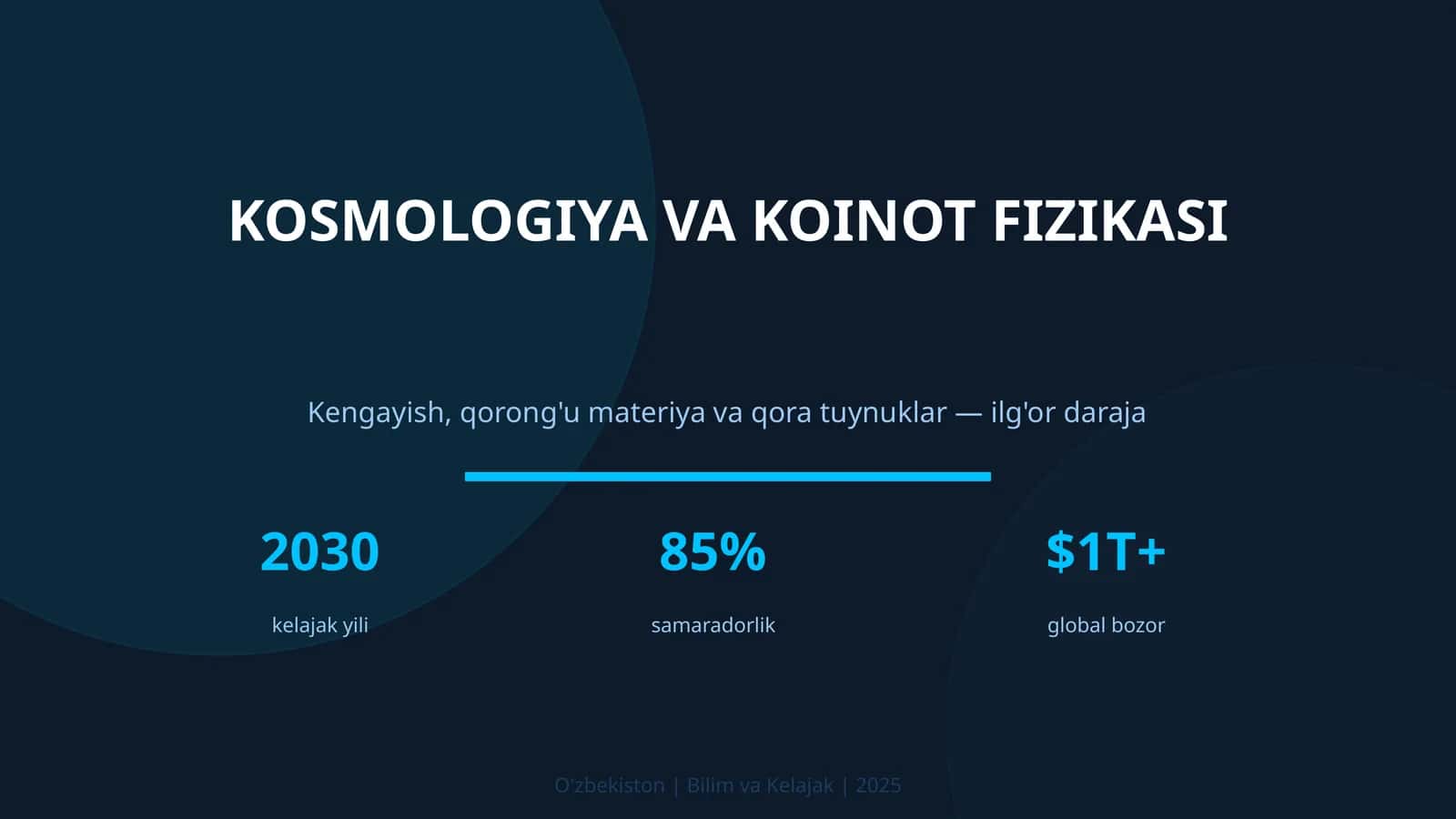 Kosmologiya va koinot fizikasi