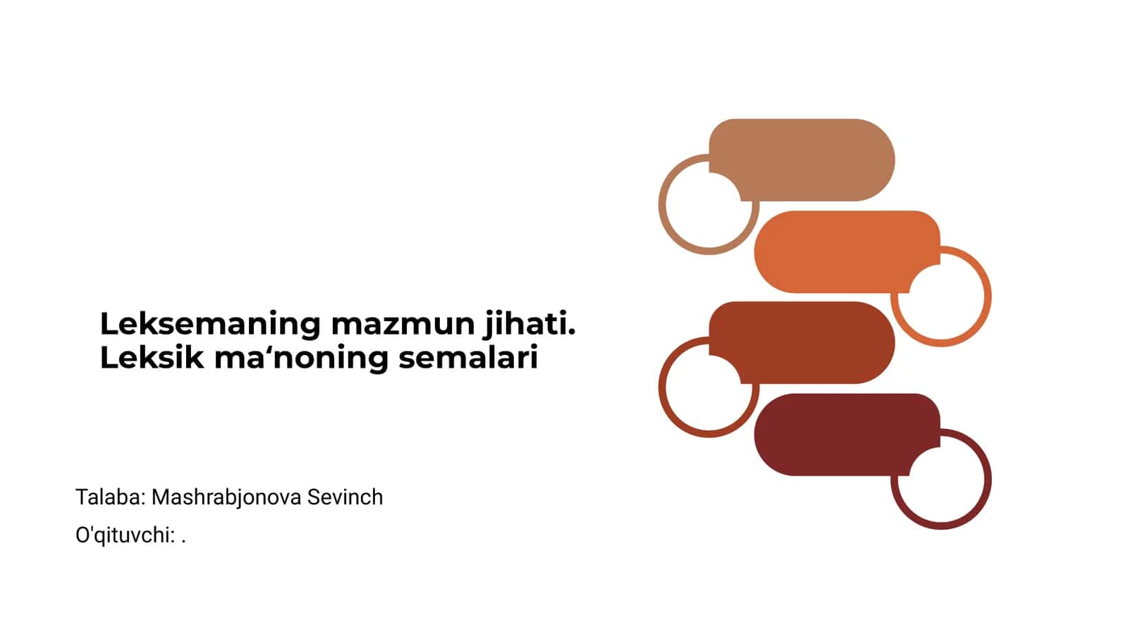 Leksemaning mazmun jihati. Leksik ma‘noning semalari