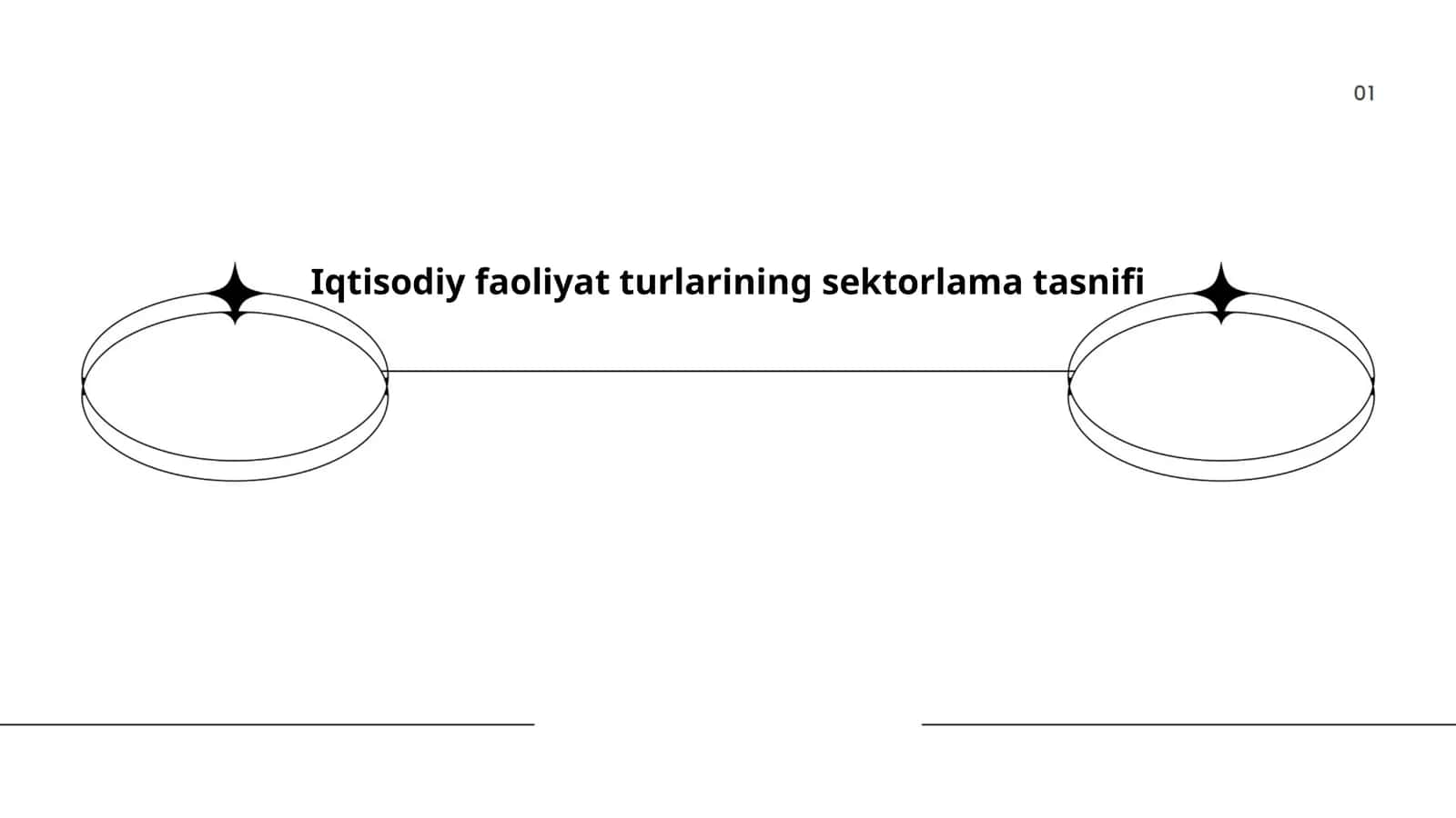 Iqtisodiy faoliyat turlarining sektorlama tasnifi