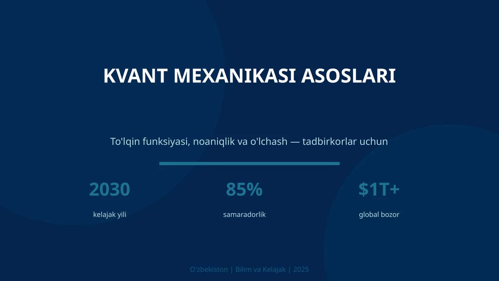 KVANT MEXANIKASI ASOSLARI