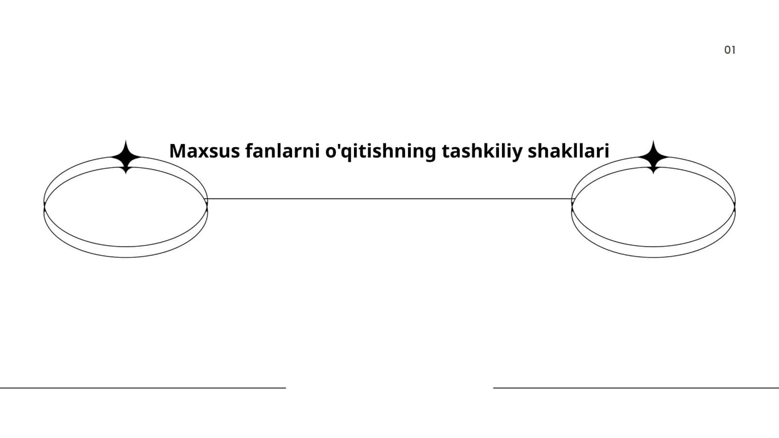 Maxsus fanlarni o'qitishning tashkiliy shakllari