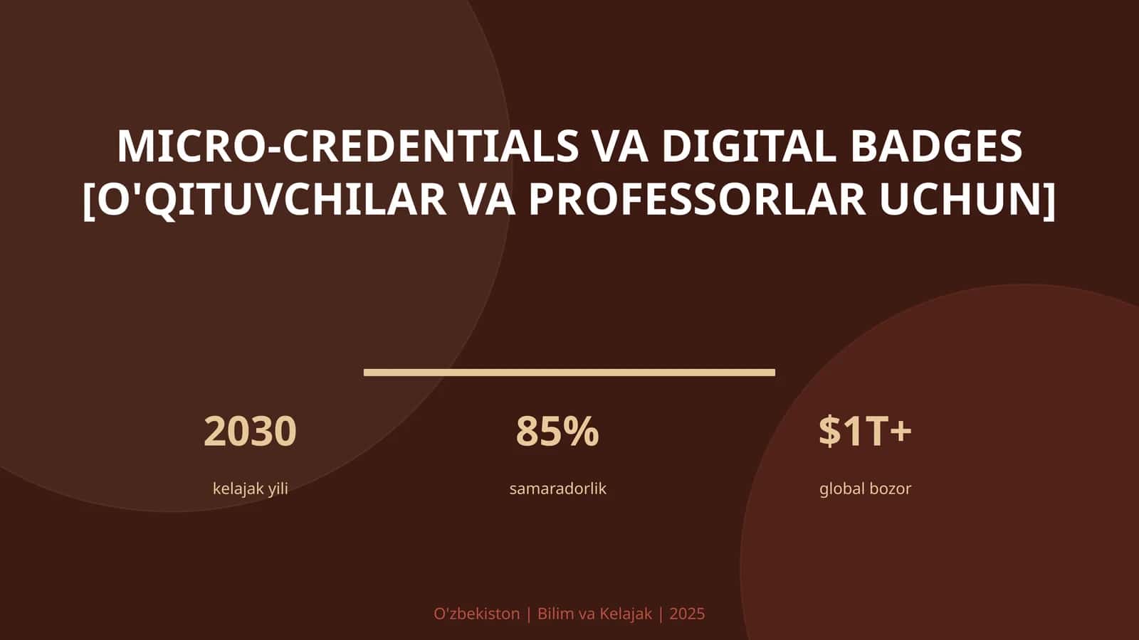 Micro-credentials va digital badges [o'qituvchilar va professorlar uchun]