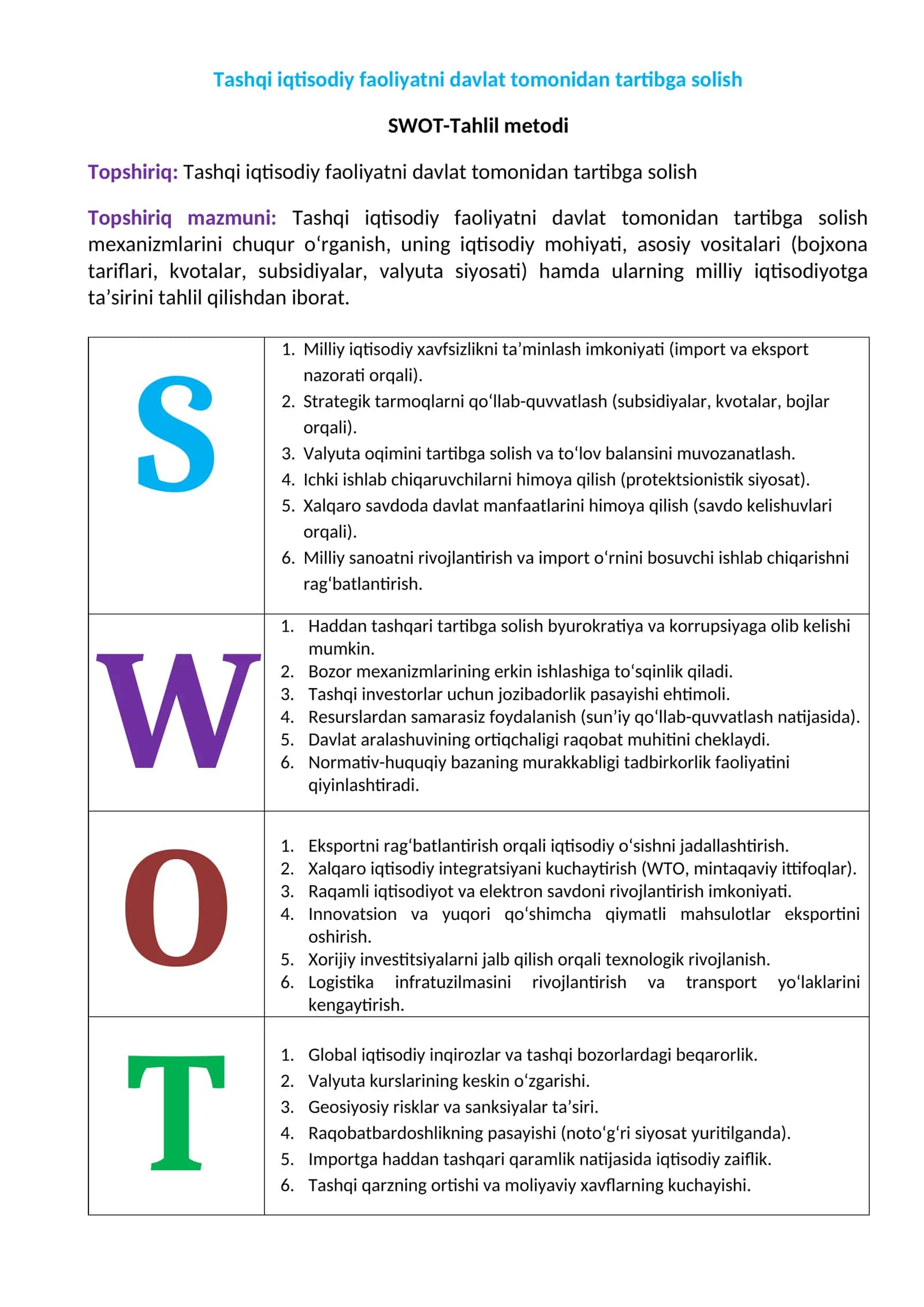 Swot, Tashqi iqtisodiy faoliyatni davlat tomonidan tartibga solish