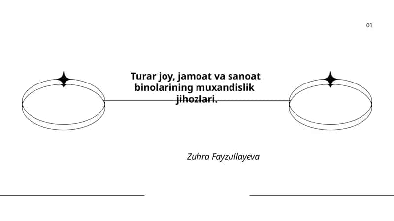 Markaziy isitish tizimlari va boilerxona jihozlari