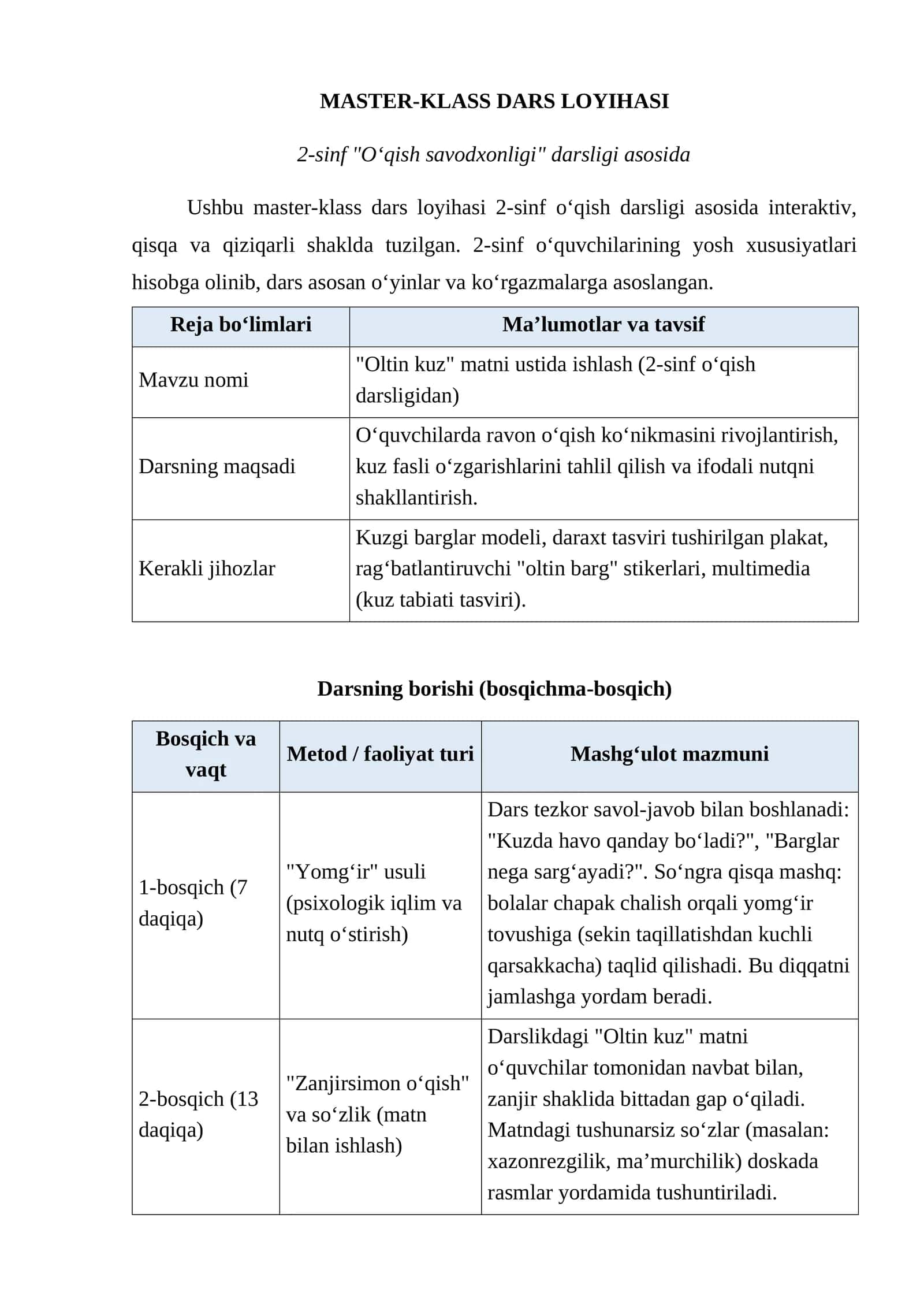 MASTER-KLASS DARS LOYIHASI
