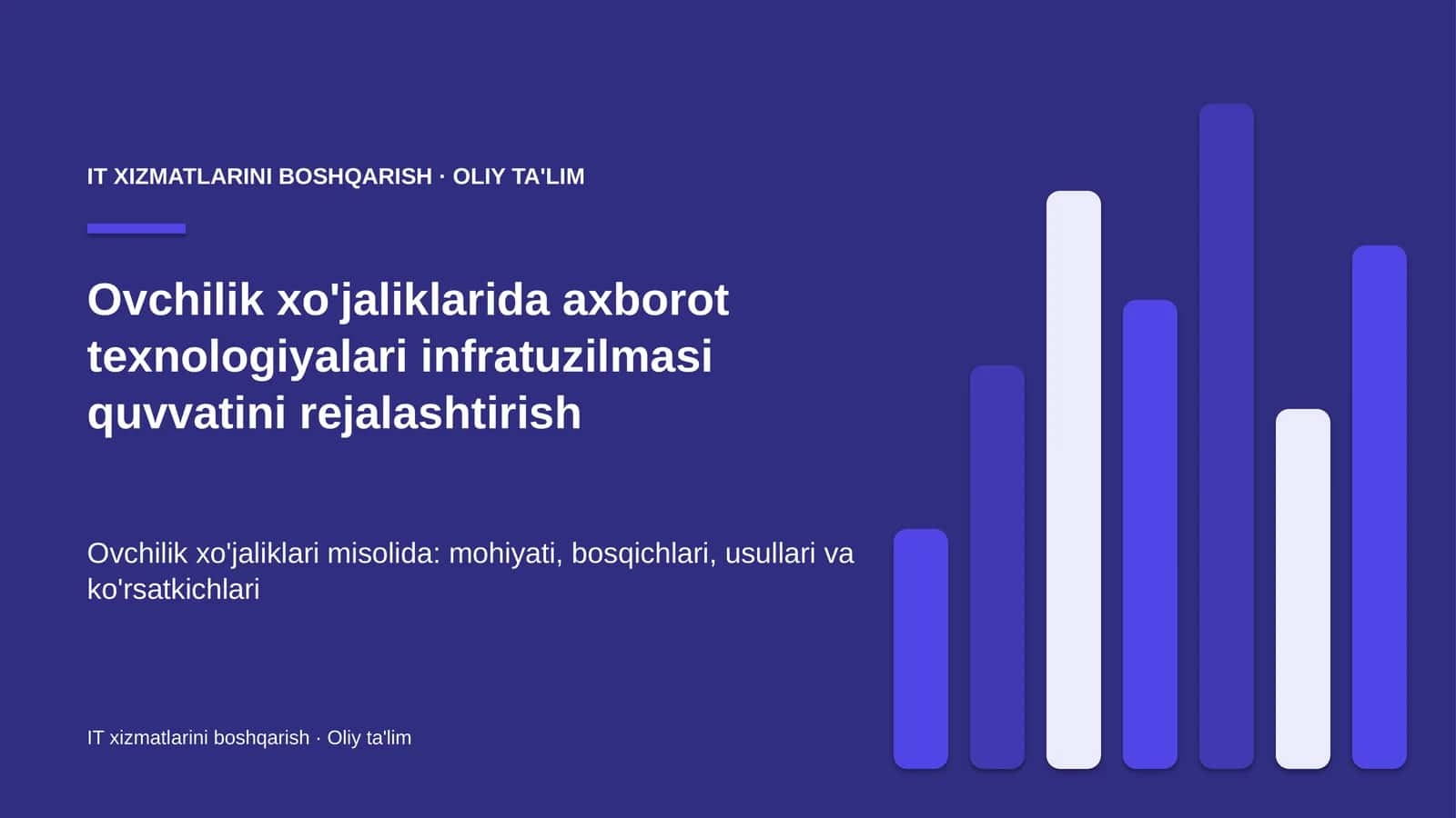 ovchilik xo'jaliklarida axborot texnologiyalari infratuzilmasi quvvatini rejalashtirish 2813