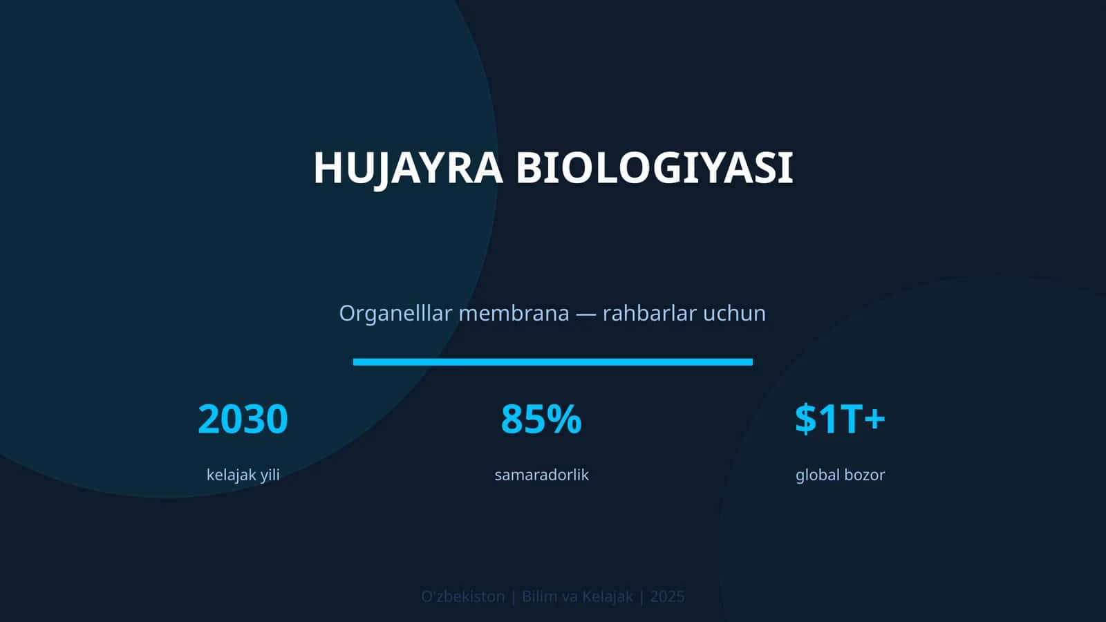 HUJAYRA BIOLOGIYASI