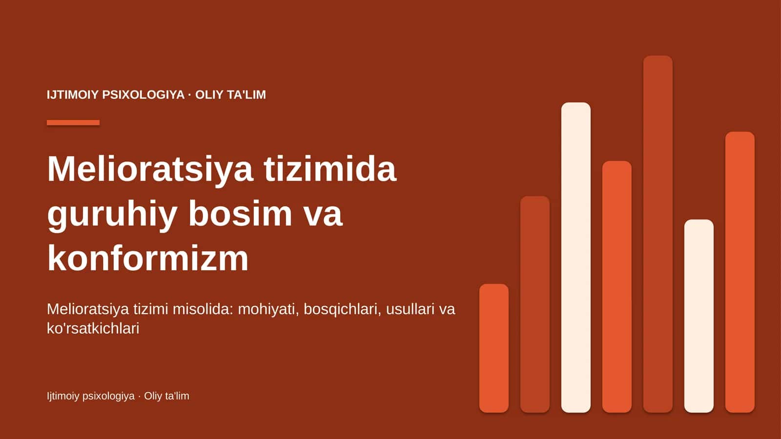 melioratsiya tizimida guruhiy bosim va konformizm 1836