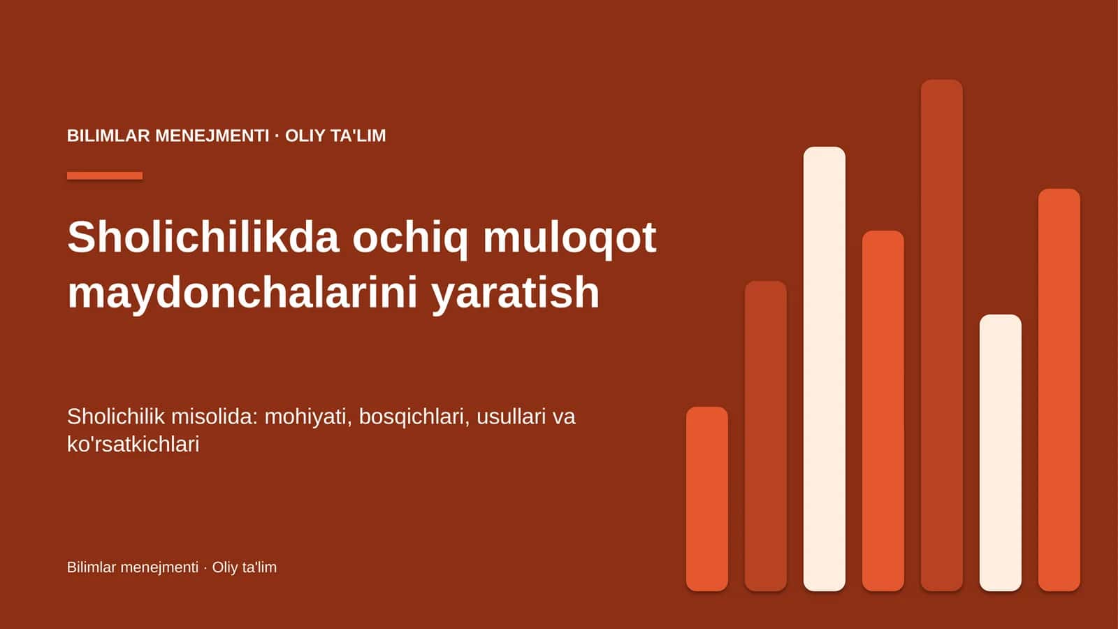 Sholichilikda ochiq muloqot maydonchalarini yaratish